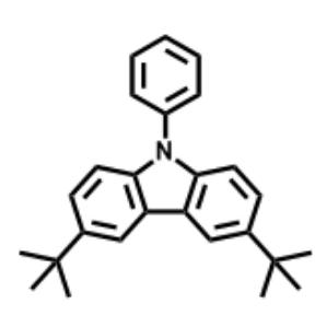 3,6-đi(1,1-đimethyletyl)-9-phenyl-9H-carbazol; CAS: 57103-18-1 – sản phẩm nghiên cứu, cung cấp ưu việt, nghiên cứu và phát triển nội bộ tại phòng thí nghiệm, có thể nhận đặt hàng các hợp chất khác, xin mời liên hệ để biết thêm thông tin.